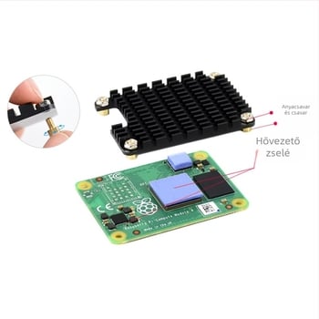 Raspberry Pi CM4 hűtő Compute Module 4 alaplaphoz, alumínium radiátor termos vezető ragasztó eszközzel