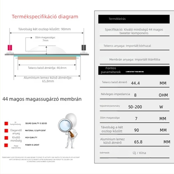 Magas frekvenciás hangszóró: hangtekercs körvezetékes és titán membránnal, átmérő 44,4 mm, 44‑magos hangszóró‑összeszerelés javító készlet