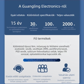 RGB LED fényforrás 3528 cső, színérzékelő, ipari érzékelő