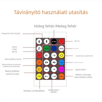 LED álló lámpa távirányítással, Bluetooth és RGB ambient fénnyel – 120 cm, modern minimalista dizájn bár- és szórakozóhelyekhez