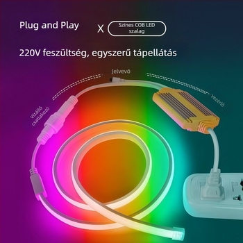 220V RGB COB LED szalag öntapadó hátoldallal, dugaszolható, színváltozó hangulatvilágítás gaming szobához