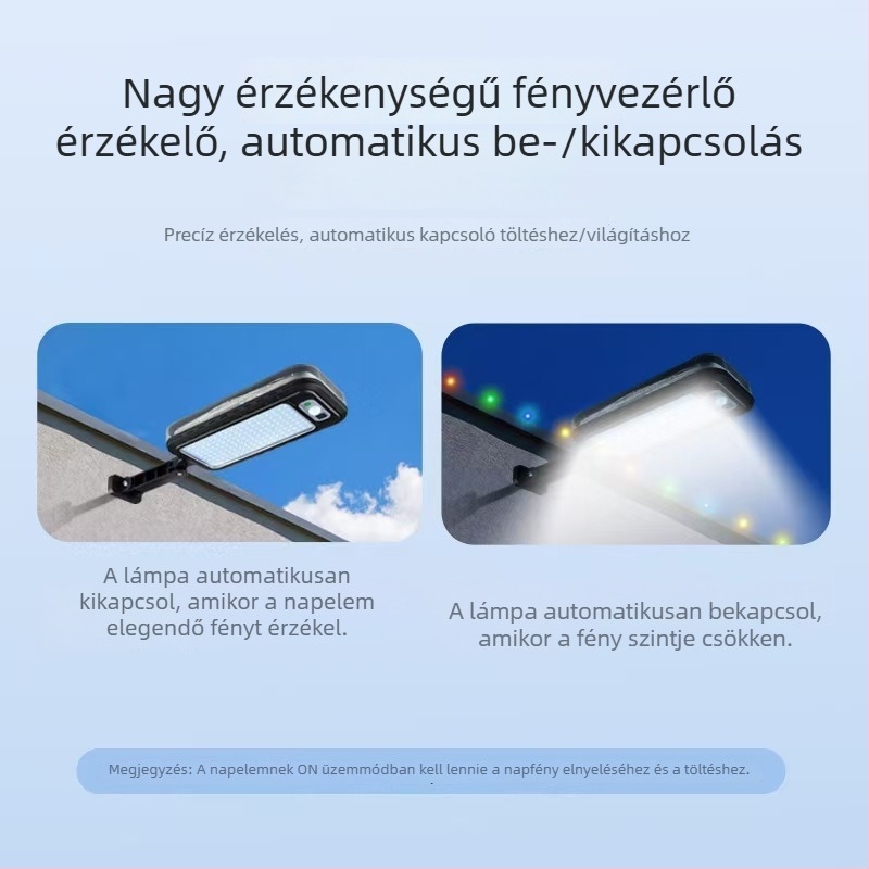Napelemes kültéri falikar mozgásérzékelővel, kertre és villa külső megvilágításához