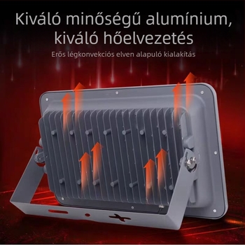 LED kültéri vízálló vetítőfény jelzésekhez, udvarhoz és utcai világításhoz, spotfény, toronyvilágítás, ipari világítás