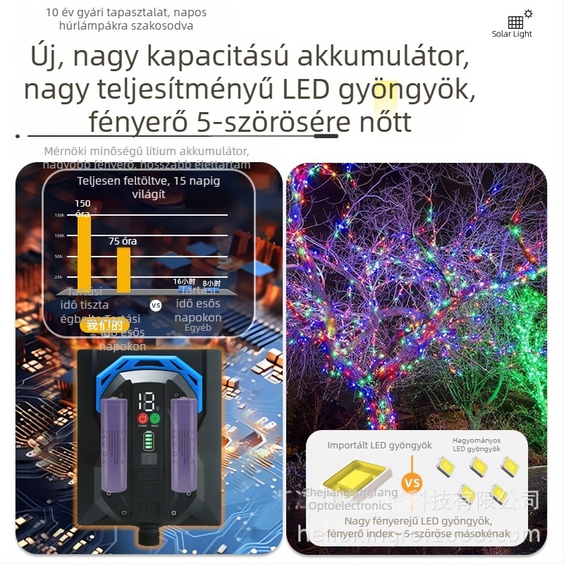 Napelemes LED fényfüzér színes váltakozó fénnyel, kültéri vízálló dekoráció fákhoz és karácsonyi díszítéshez