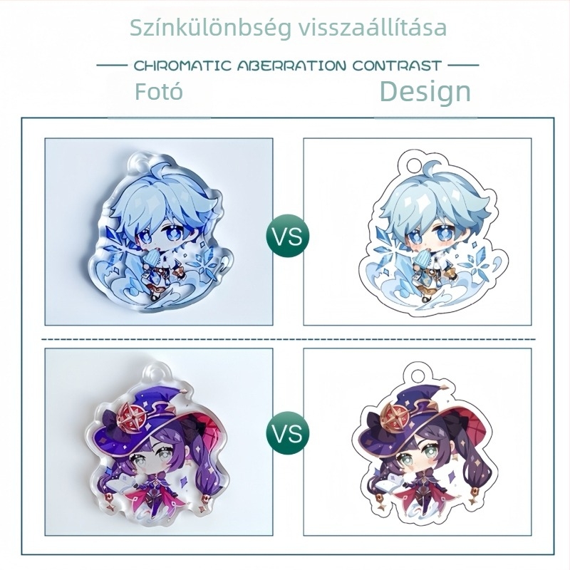 Epoxi akril kulcstartó, személyre szabott anime figurával, állvánnyal és rugós hintázó mechanizmussal, kis ajándékmedál