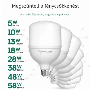 Shunguan 28W LED izzó, Fengfan sorozat, E27 foglalat, IP30, raktár- és műhelyhasználatra