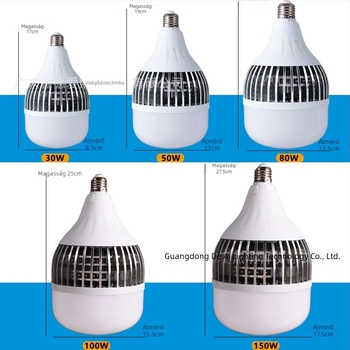 LED izzó, ultra‑fényes, szemvédő, villogásmentes, nagy gömb alakú, fehér fény, belső energiatakarékos lámpa