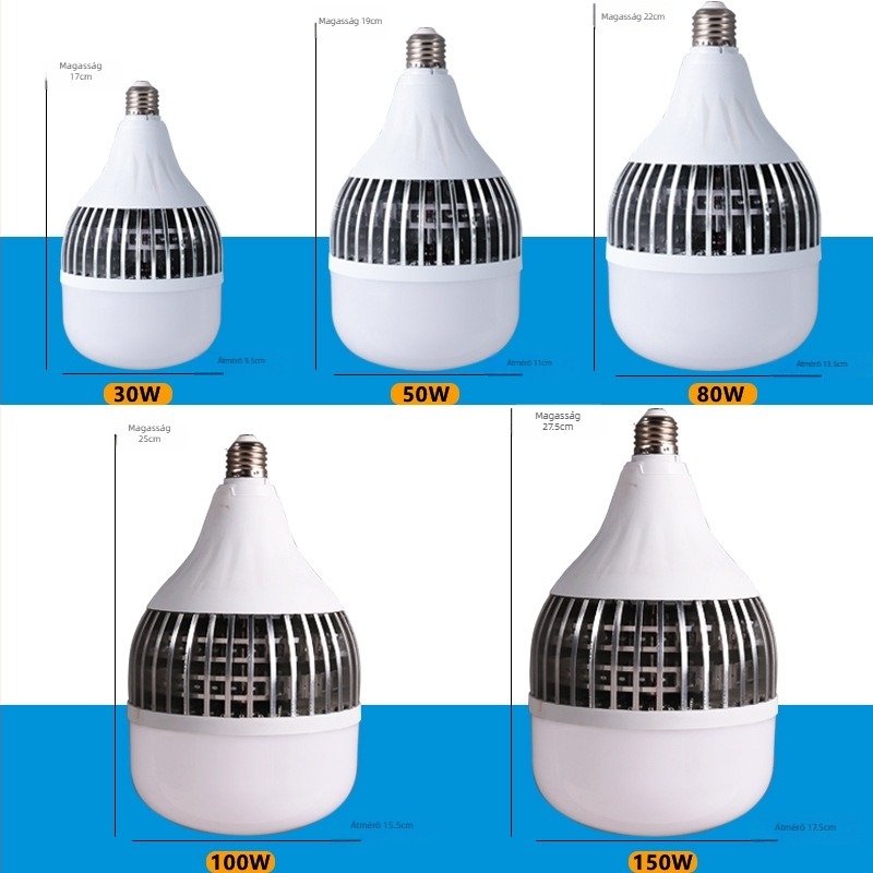 LED izzó, ultra‑fényes, szemvédő, villogásmentes, nagy gömb alakú, fehér fény, belső energiatakarékos lámpa
