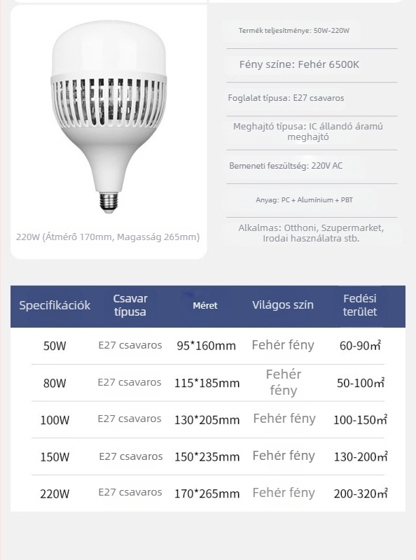 LED lámpa E27-es foglalattal, ipari műhely- és raktárvilágítás, 100W, alumínium hűtőbordával