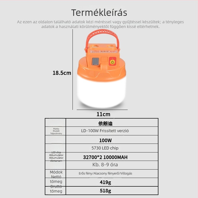 LED gömblámpa 100W, ultra‑fényes, USB töltésű, beltéri és kültéri használatra, sátorozáshoz függő világítás