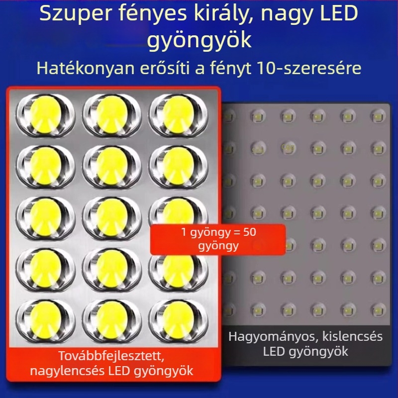 Radaros szenzorral működő napelemes utcai lámpa, kültéri LED világítás három oldalról