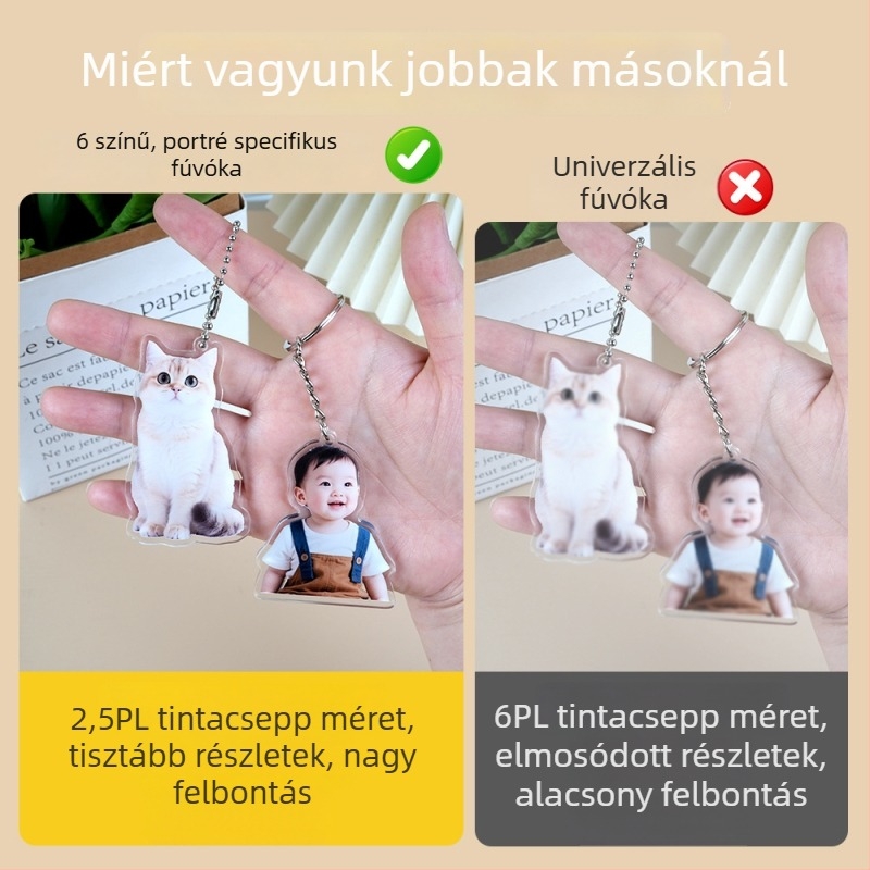Személyre szabott akril kulcstartó fényképnyomtatással – DIY háziállat és pár, kreatív ajándék