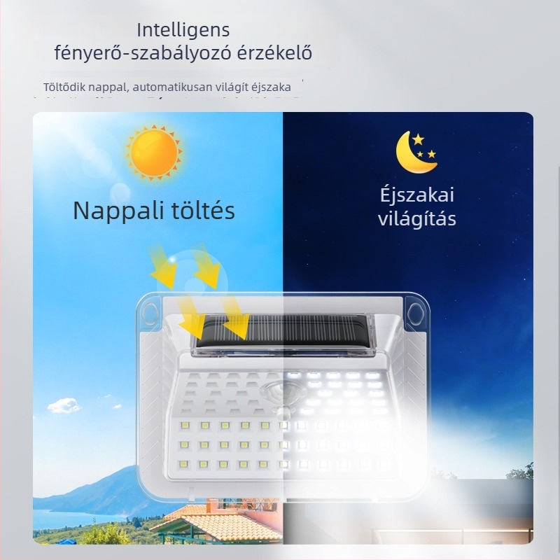 Napelemes falikar mozgásérzékelővel folyosóra – energiatakarékos, IP44, ABS+PC, fehér fény