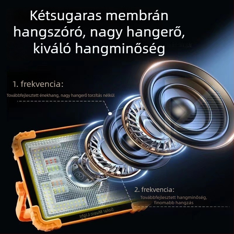 LED napelemes hordozható reflektor Bluetooth hangszóróval, kültéri kempingezéshez – többfunkciós, újratölthető világítás