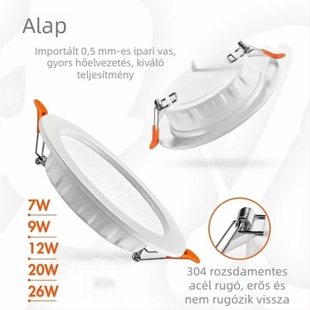 Fuzhao LED beépíthető mennyezeti downlight, rozsdamentes acél, kovácsoltvas hatás, 4–6 hüvelyk, spotlámpa