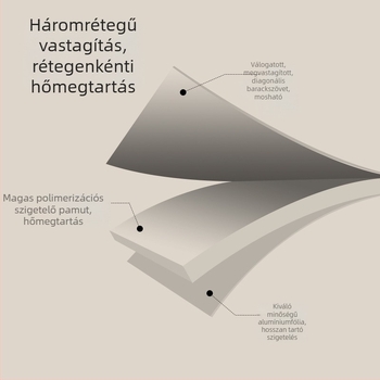 FaSoLa Összecsukható Konyhai Edényfedő — Porvédő és Hőszigetelő Fedél a Maradék Ételekhez
