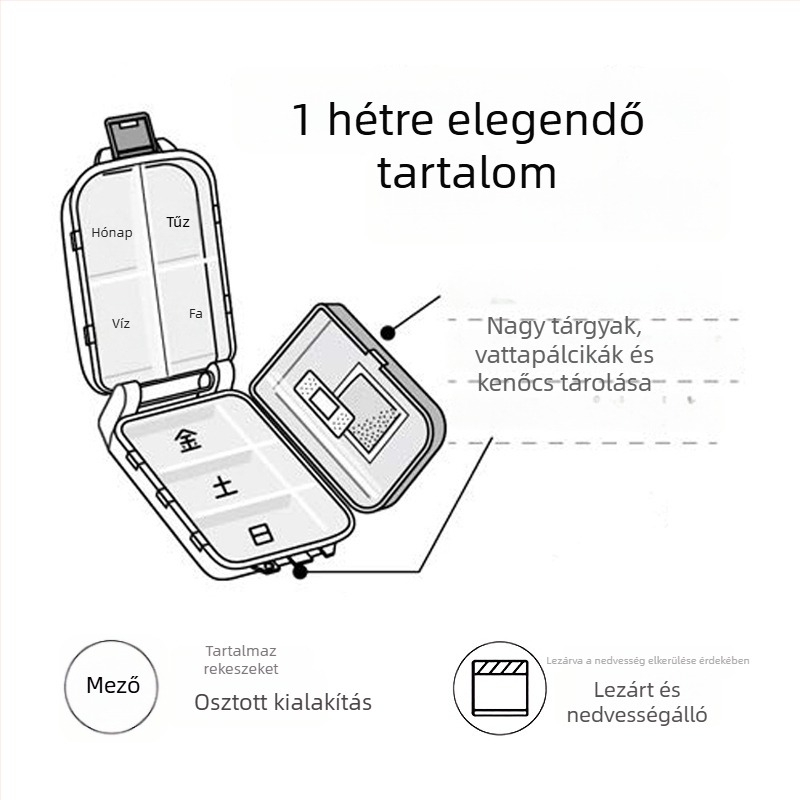 Kamijo hordozható tablettatartó, nedvességálló, egyhetes adagoláshoz, kompakt mini gyógyszeres doboz