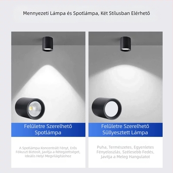 LED felületre szerelt hengeralakú downlight COB-ral, függő rúd, 5000K