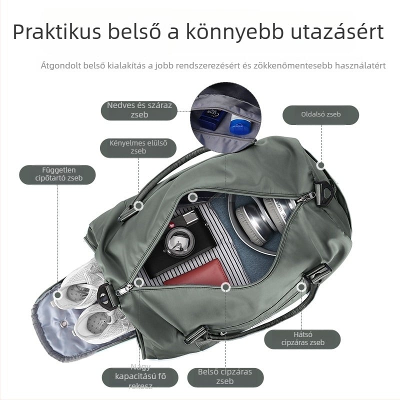 Unisex üzleti utazótáska váll- és keresztpánttal, száraz–nedves elválasztás, 20–35 literes kapacitás