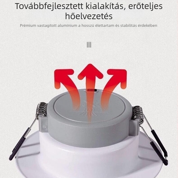 Beépíthető LED mennyezeti lámpa nappaliba, 7.5 cm, RGB állítható színhőmérséklet, dimmable