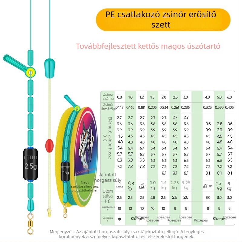 PE megerősített fő zsinór — kész, kötött nylon zsinór halászathoz, hosszúságok 2,7–8,1 m
