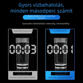 Merülő fő zsinór horgászathoz, rendkívül puha, nagy szakítószilárdság, csavarodásmentes