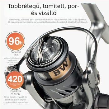Szénszálas pergetőorsó hosszú dobásokhoz, csavaros fogantyúval, 5+1 csapágy