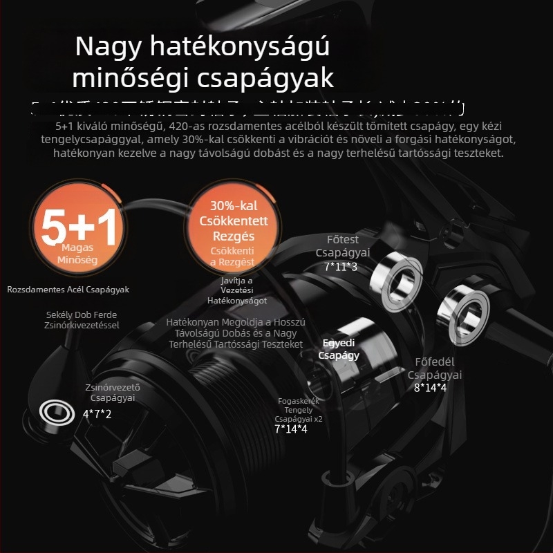 Szénszálas pergetőorsó hosszú dobásokhoz, csavaros fogantyúval, 5+1 csapágy