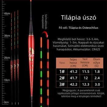 Nano fényes elektronikus úszó fenekezéshez
