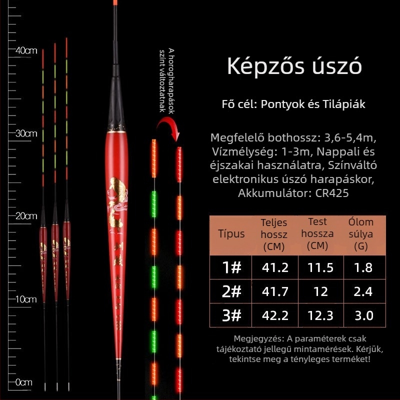 Nano fényes elektronikus úszó fenekezéshez