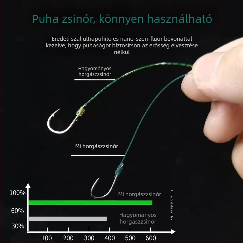 Prémium ultra-puha karbon fő zsinór tengeri horgászathoz