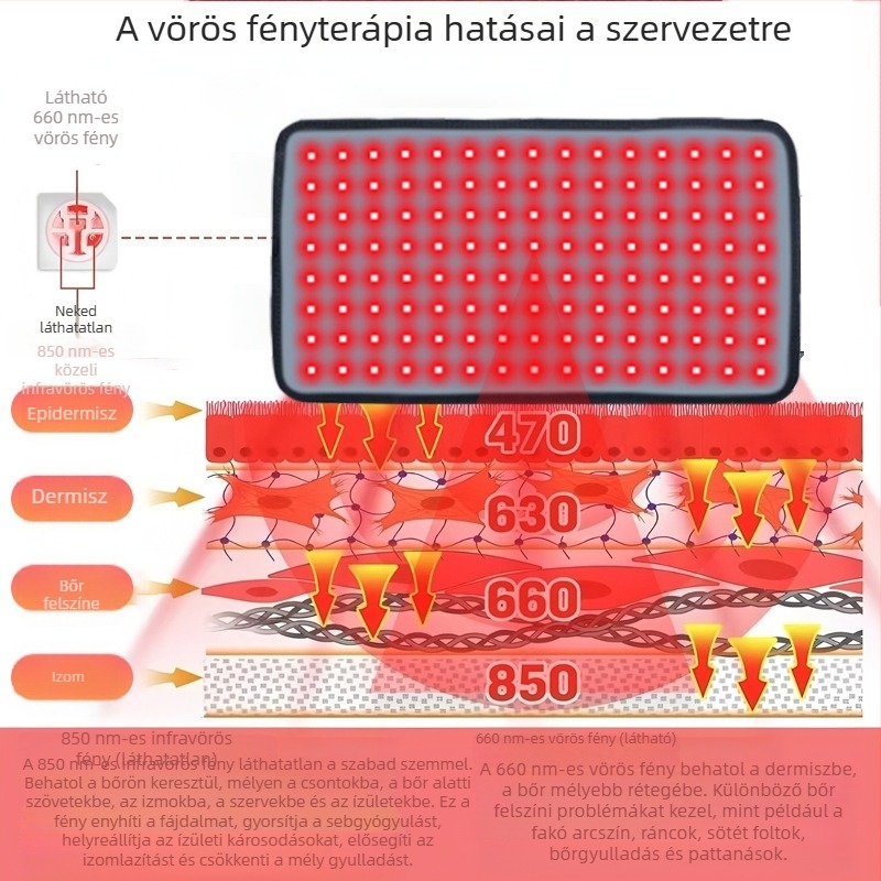 120 LED-es mini fizioterápiás matrac, vörös fény deréköv és vállpárna, infravörös hőterápiás készülék