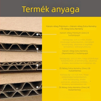 Személyre szabott kartondoboz cipzárral logisztikai csomagoláshoz, összecsukható kartondoboz 100x100x100 mm, Kraft 250gsm, keménység K3K, vastagság 3 mm, modell DZ00000000001