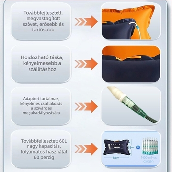 Orvosi oxigén táska, hordozható oxigéninhalátor terhes nőknek, otthoni elsősegély, nagy kapacitású oxigéntáska idős emberek számára