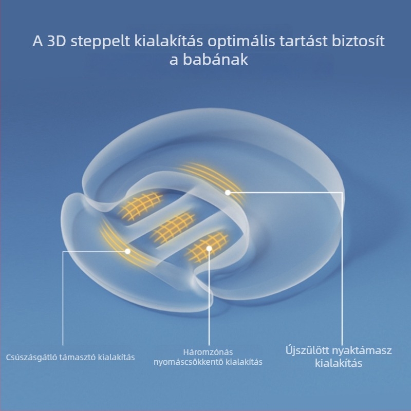 Újszülött etető párna - U-alakú, a tej visszafolyása és a tejtöbblet megkönnyítésére etetés közben