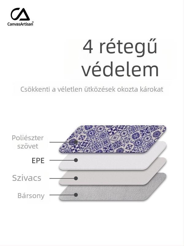 CanvasArtisan notebook és tablet védőtok 11–15 hüvelyk
