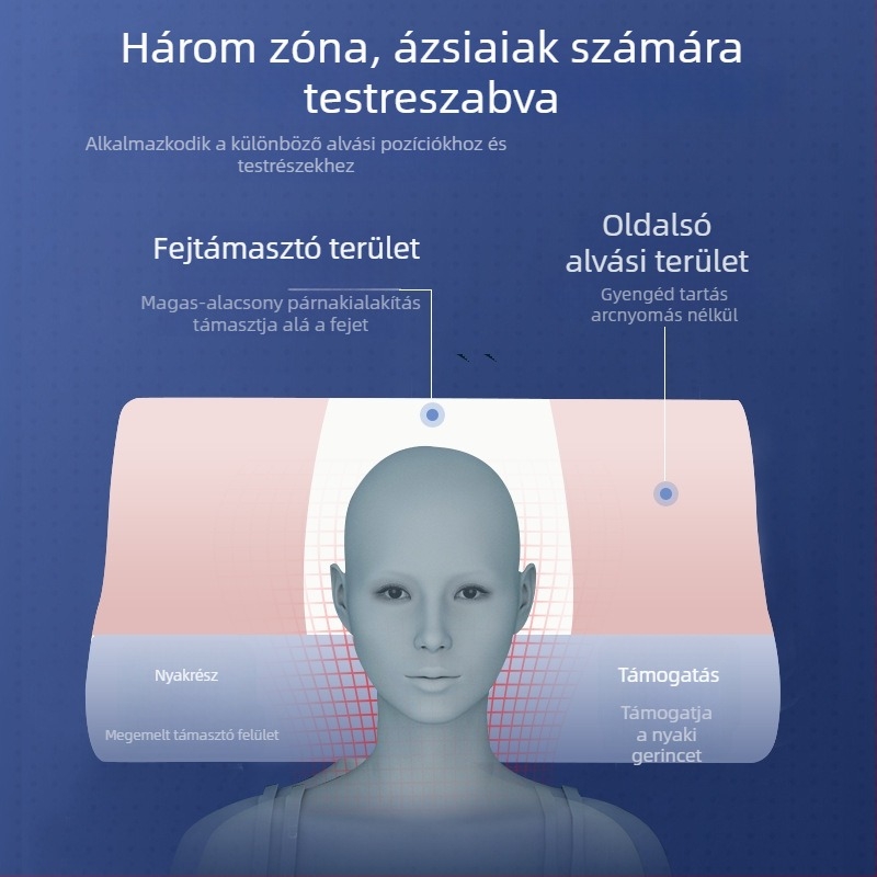 Memóriahabos párna hullámos maggal a nyaki gerinc támogatására – alvássegítő otthonra, kollégiumi és szállodai használatra