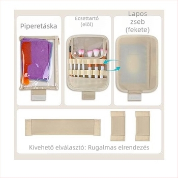 Női kozmetikai táska, 2025-ös új modell, hordozható, nagy kapacitású, utazáshoz kozmetikumok és ecsetek tárolására