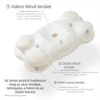 Memóriahabos felhő párna nyaki támogatással, oldalsó alvásra, felnőttek és gyerekek számára, egyedi formájú