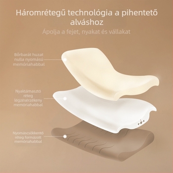 Hotel-stílusú memóriahabos párna nyaki támaszhoz, felnőtteknek, téglalap alakú, 5–10 cm magas, 1,1–1,5 kg súly, memóriahab mag