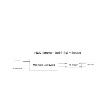 Mikrohullámú radar szenzor modul emberi jelenlét detektálására, 5,8 GHz alacsony feszültségű DC szenzor, infravörös szenzor helyettesítő a fényerő szabályozásához