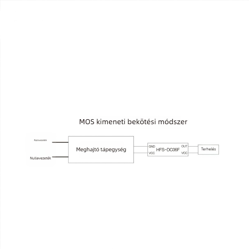 Mikrohullámú radar szenzor modul emberi jelenlét detektálására, 5,8 GHz alacsony feszültségű DC szenzor, infravörös szenzor helyettesítő a fényerő szabályozásához