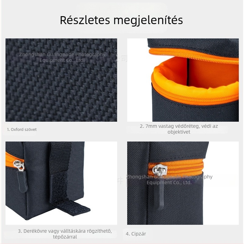 Canon objektív tároló táska, ütésálló, vastagított, kompakt méret 9.5×9.5×10.5 cm, Oxford anyag