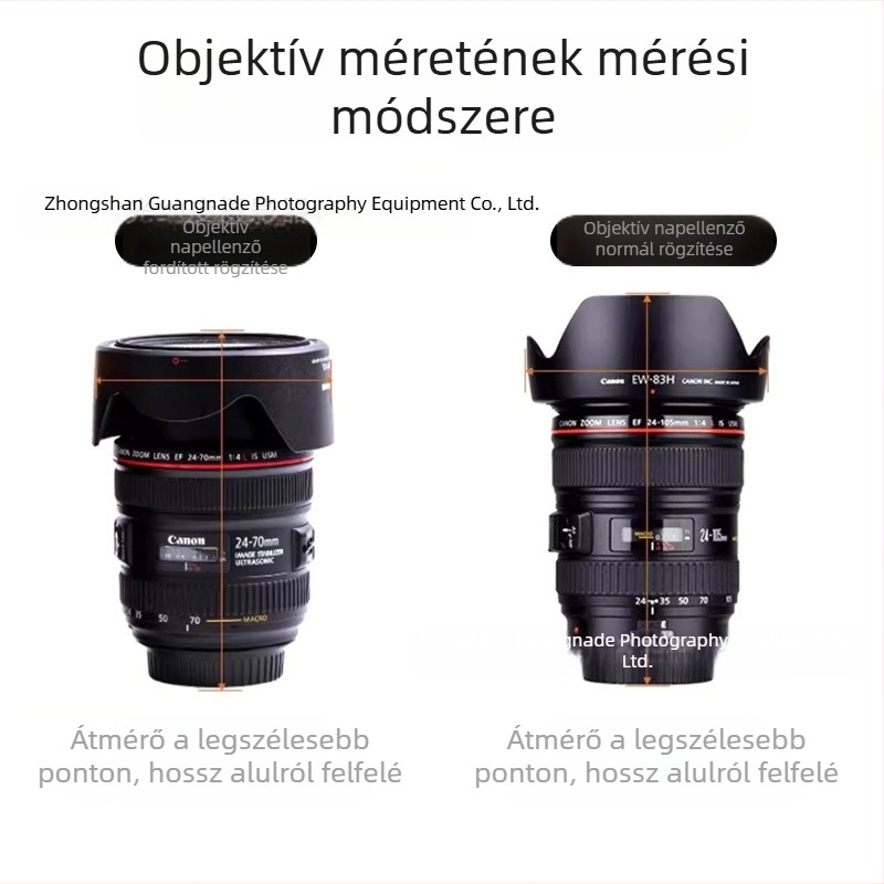 Canon objektív tároló táska, ütésálló, vastagított, kompakt méret 9.5×9.5×10.5 cm, Oxford anyag