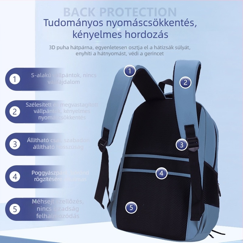 Személyre szabható férfi hátizsák, nagy kapacitású, üzleti‑casual stílusú, utazáshoz és iskolához laptop tárolóval