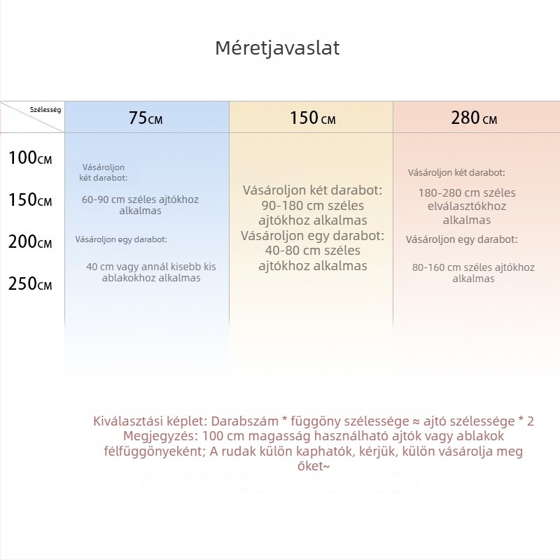 Csipkés ajtófüggöny, francia stílus, romantikus hálószoba, virágos mintázat, áttetsző függöny