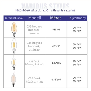C35 Edison LED szálas izzó, átlátszó üveg, matt gyertyatípusú forma, vintage stílus