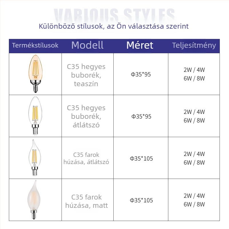 C35 Edison LED szálas izzó, átlátszó üveg, matt gyertyatípusú forma, vintage stílus
