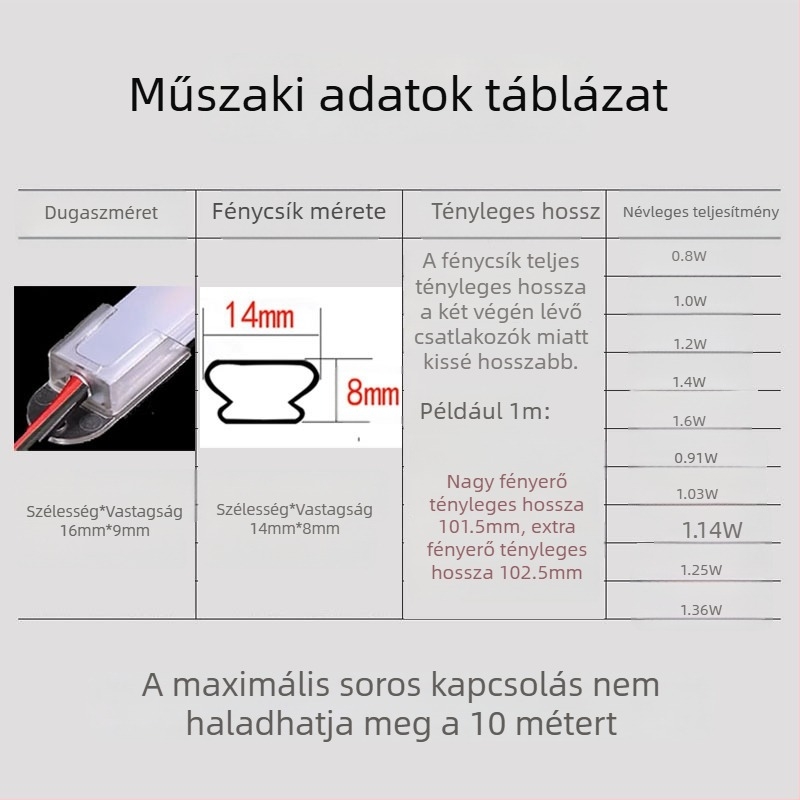 220V LED bútorvilágító szalag, meghajtó nélkül, szekrényekhez, vitrinekhez és polcokhoz; hosszú fénycsík