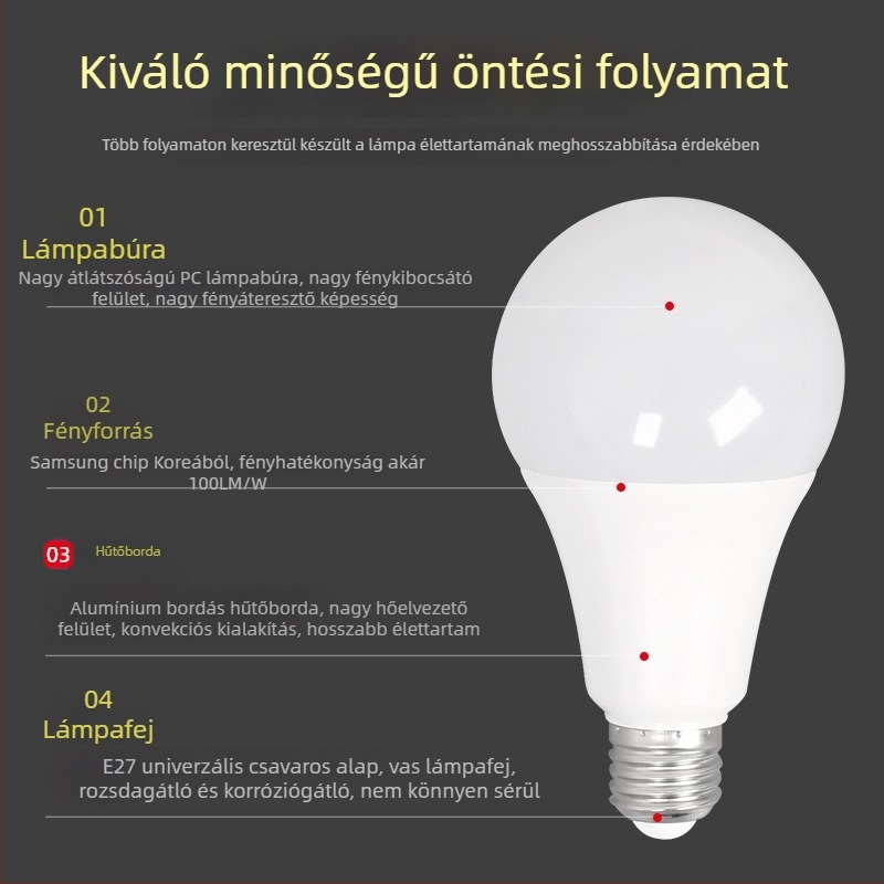 LED izzó háromszínű fényerő-szabályozással, villogásmentes, E27/E26 foglalat, energiatakarékos, erős fény